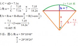求弧长的三个计算公式(求弧长的三个计算公式高数)